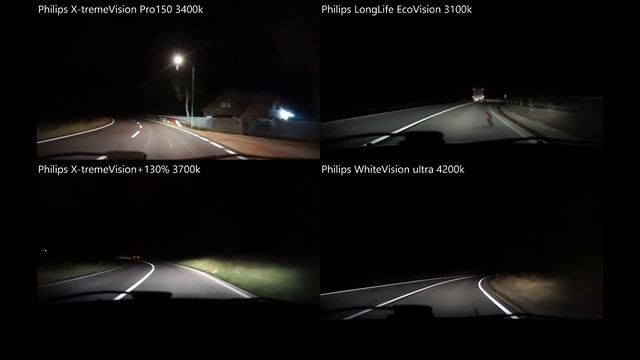 Philips X-tremeVision Pro150, LongLife EcoVision, X-tremeVision+130%, WhiteVision Ultra смотреть онлайн