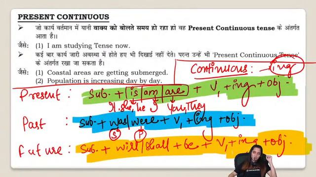TENSES | All Classes - English Grammar | 7 PM Class By Nidhi Ma'am | L8 English Medium смотреть онлайн