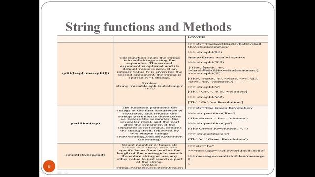 Strings Session2 Part 2 смотреть онлайн