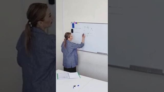 ПОСТРОЕНИЕ ПОЛОЧКИ С БЕДРАМИ смотреть онлайн