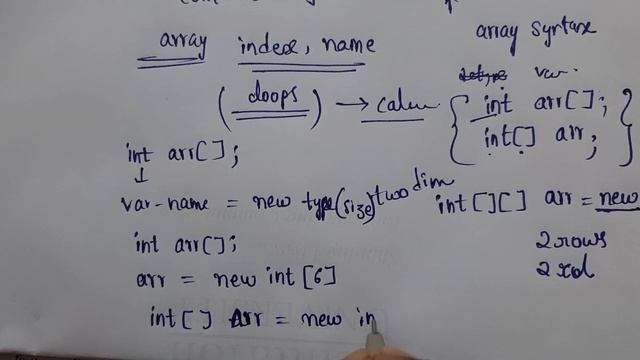 How to use Arrays and it's types in java #java #programming #javacode #youtubegrowth #tech #growth смотреть онлайн