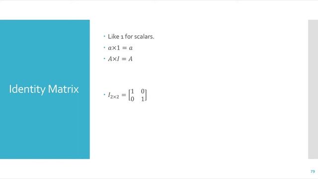 Math For Machine Learning смотреть онлайн