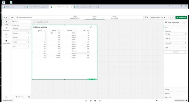 Qlik_003 : Scripting_001 : IntervalMatch And Extended IntervalMatch In Qlik Script