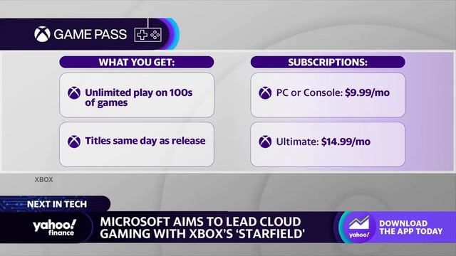 ‘Starfield’ is Microsoft's latest bid to beat Sony to cloud gaming dominance смотреть онлайн