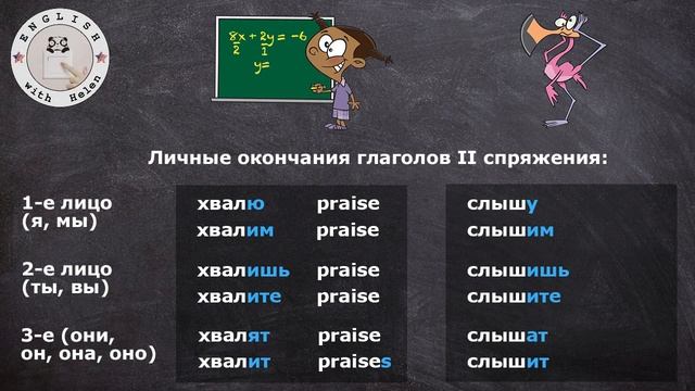 Чем английский язык легче русского? смотреть онлайн