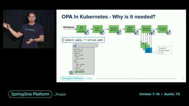 Policy Enforcement on Kubernetes with Open Policy Agent смотреть онлайн