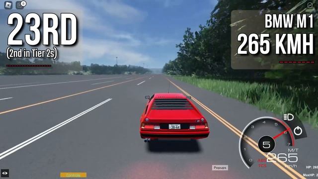 Midnight Racing Tokyo | THE HIGHEST TOP SPEED CARS! смотреть онлайн