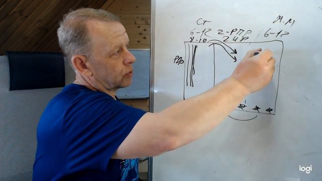 Объединение двух пчелосемьи на медосбор, сохраняем старую матку, в рамках одного Владимирского улья смотреть онлайн