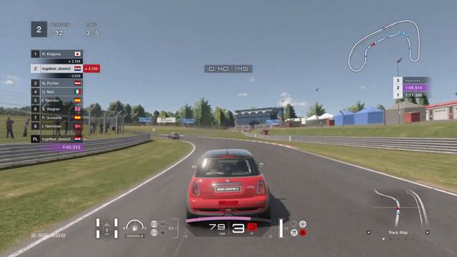 Gran Turismo™SPORT part 5 смотреть онлайн