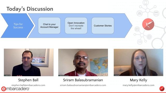 Getting Started as an InterBase VAR - How to become an InterBase VAR? смотреть онлайн
