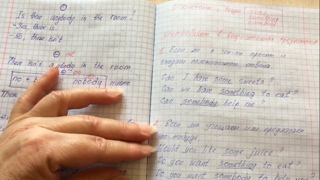 Неопределенные местоимения (продолжение) смотреть онлайн