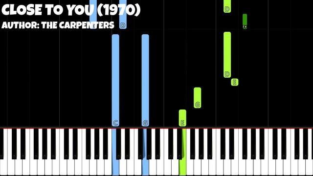 Evolution Of Music [1680 - 2018]... And How To Play It!