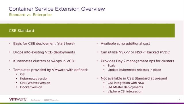 Modern Application Platforms in VMware Cloud Provider Program смотреть онлайн