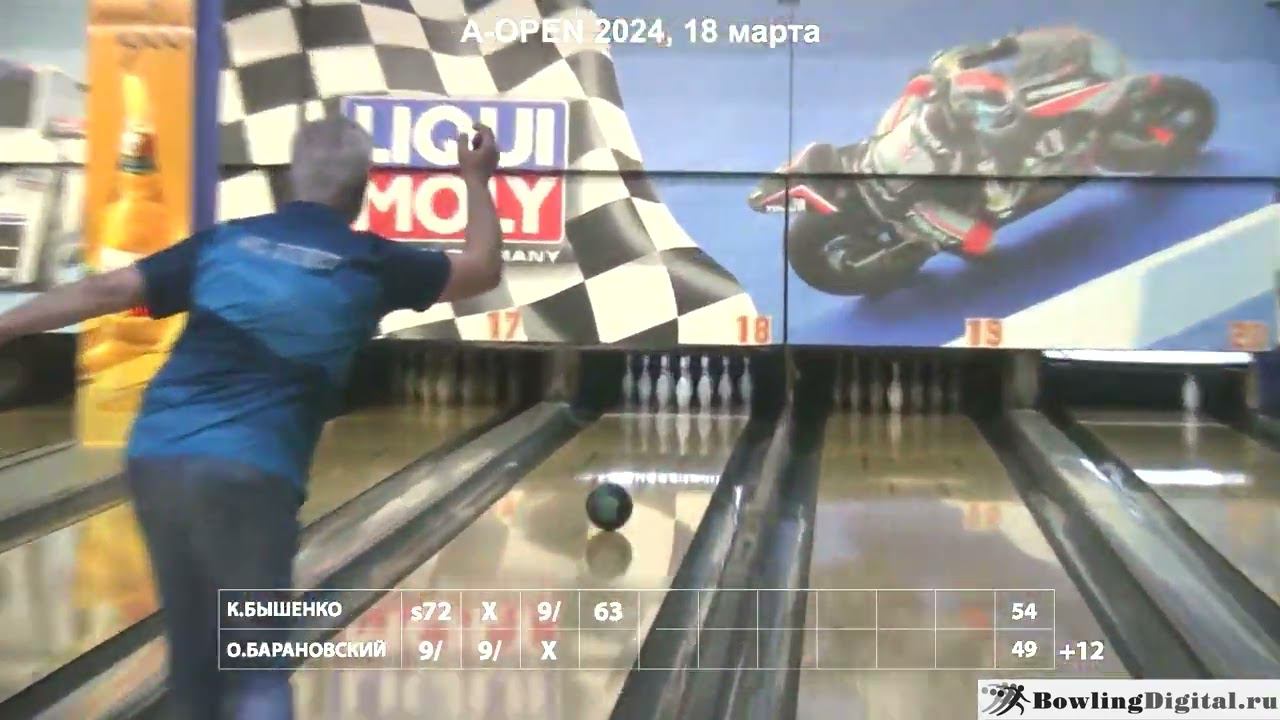 A-OPEN Коломенская, финал 18 марта 2024 смотреть онлайн