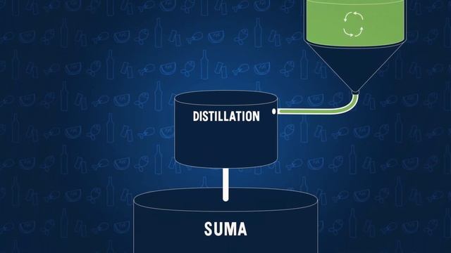 What is Raki? смотреть онлайн