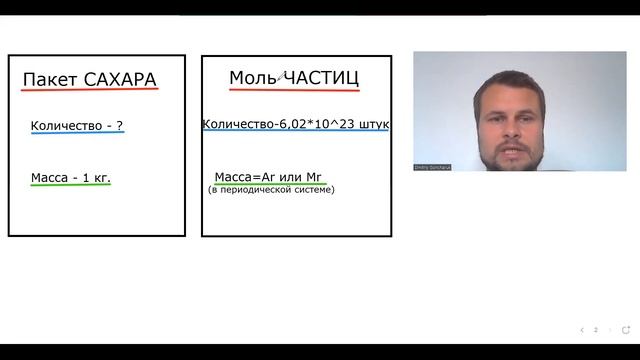 Что такое Моль. Молярная масса смотреть онлайн