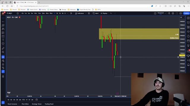 Pre-Market Live with Dannystrades ! Get Ready for FOMC - NQ & ES Analysis смотреть онлайн