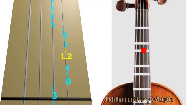 Ragtime Annie - Texas Style - Violin - Play Along Tab Tutorial смотреть онлайн