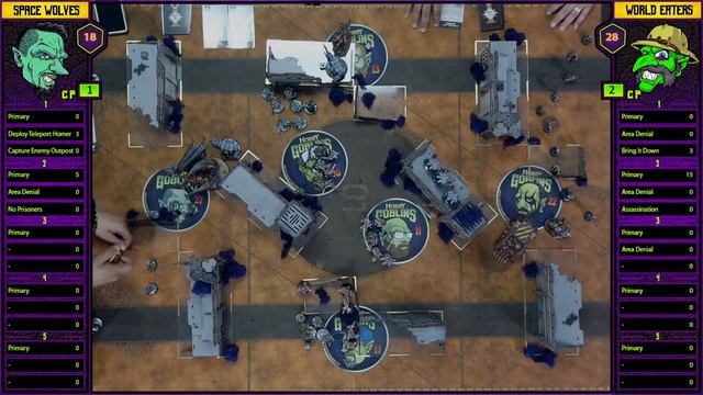 Space Wolves vs World Eaters: A Warhammer 40k Battle Report | 10th Edition 2000pts смотреть онлайн