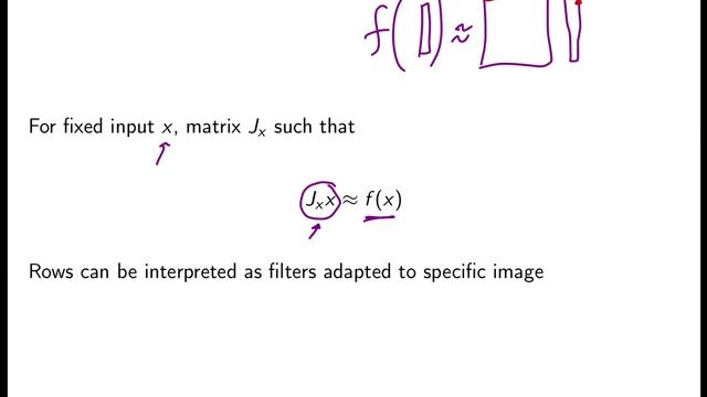 Convolutional neural networks for image denoising смотреть онлайн