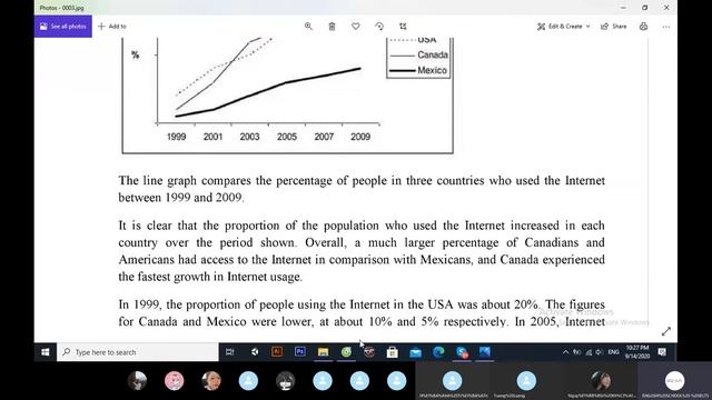 T2 14.09.20 - Line Graph - Internet Users (New) смотреть онлайн