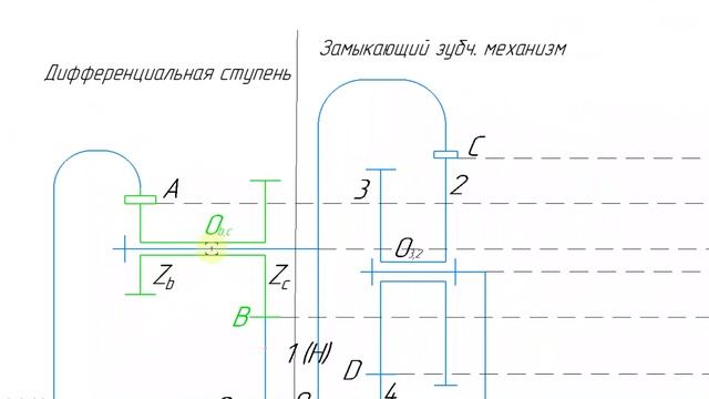 2. Кинематический анализ зубчатого механизма графо-аналитическим способом смотреть онлайн