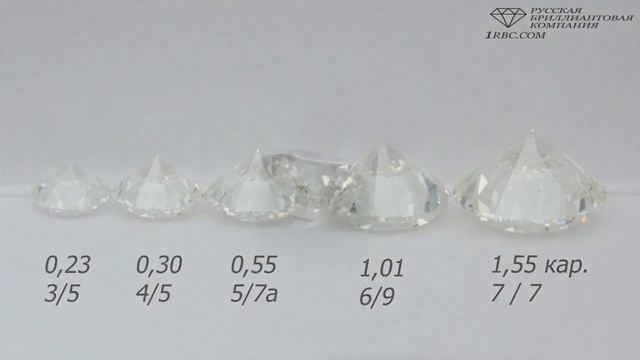 бриллиант 0,55 кар. 5/7а смотреть онлайн