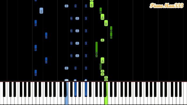 Ievan Polkka - Piano Tutorial смотреть онлайн