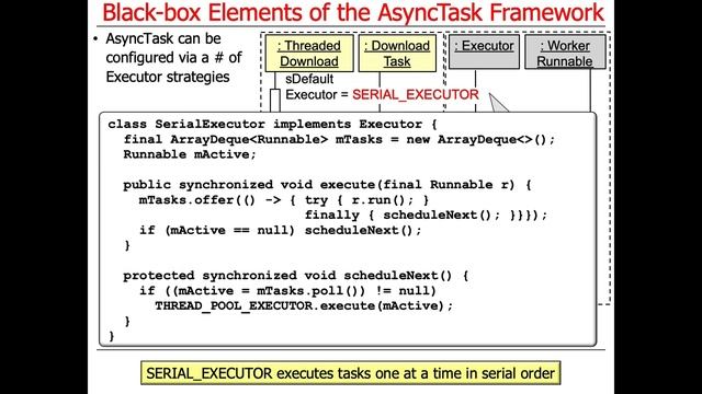 The AsyncTask Framework: Structure and Functionality смотреть онлайн