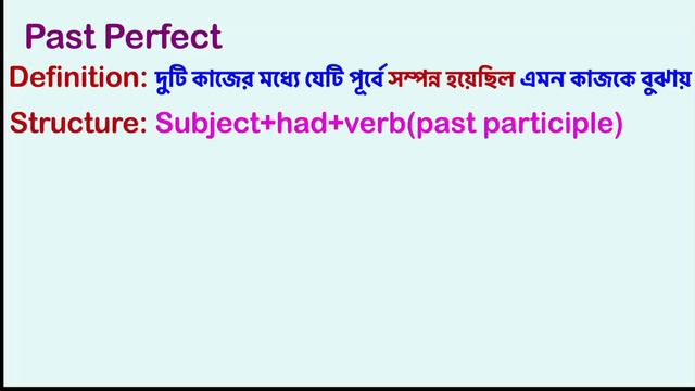 Tenses in English grammar with examples | Tense in English grammar | tense শেখার সহজ উপায় смотреть онлайн