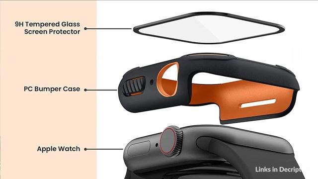 4 Best screen protectors for Apple Watch SE 2 44mm in 2022 смотреть онлайн