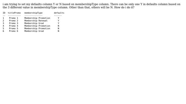 Constraint column value based on another column? SQL Server смотреть онлайн
