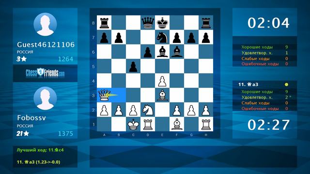 Анализ шахматной партии: Fobossv - Guest46121106, 1-0 (по ChessFriends.com) смотреть онлайн