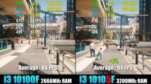 i3 10100F vs i3 10105F (NEW) RAM Test in 9 Games