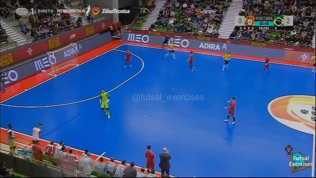 Futsal Class - Breaking Pressure Into the 3-1 System смотреть онлайн