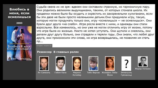 5 лучших фильмов, похожих на Любовь любит случайности (2011) смотреть онлайн