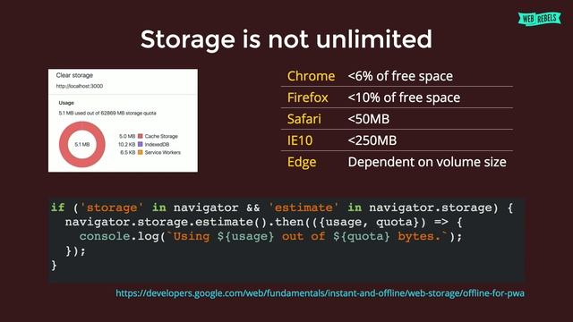 Mazim Salnikov: Service Worker | Web Rebels 2018 смотреть онлайн