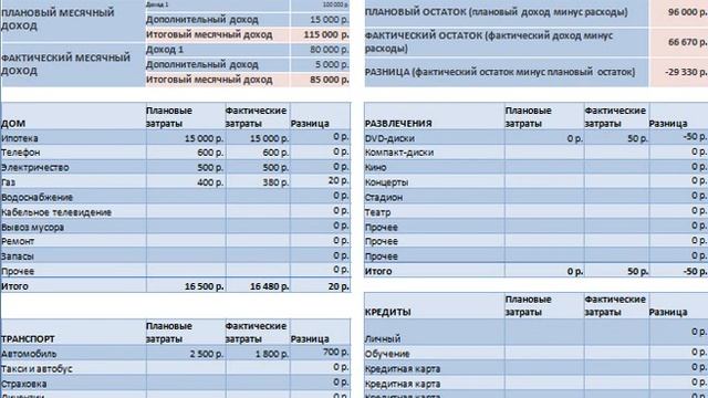 4 - я Нота финансовой независимости. смотреть онлайн