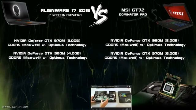 Gaming Laptops Alienware 17 2015 VS MSI GT72 Dominator PRO смотреть онлайн