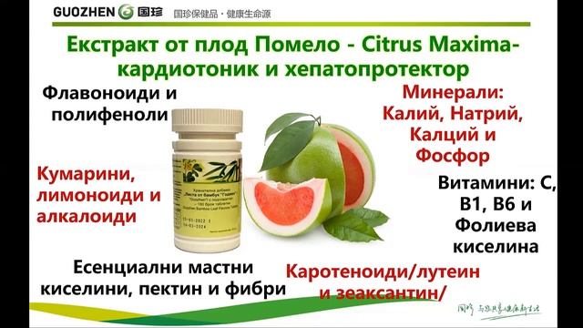 Екстракт от бамбукови листа, семена на касия и помело "GUOZHEN". Нутриционист Наталия Родина. смотреть онлайн