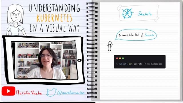 Understanding Kubernetes in a visual way - 08 - Secrets | Kubernetes en français смотреть онлайн