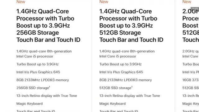 MacBook Pro 13 Inch 2020  Be Careful Before You Buy