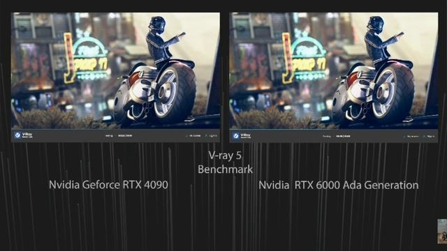 RTX 6000 Ada Ist Schlecht