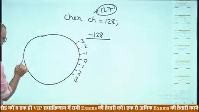 Computer Programmer Vacancy in Rajasthan | JAVA | Type Casting & Conversion By Manoj Sir смотреть онлайн