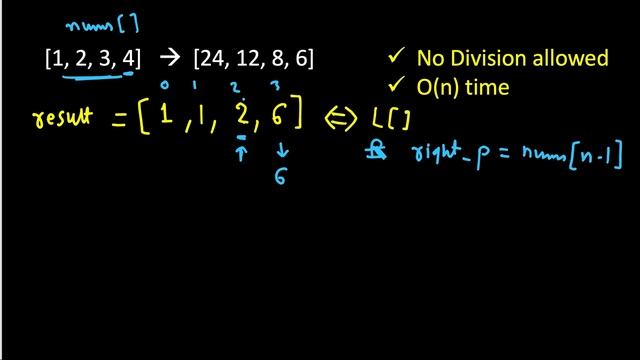 LeetCode 30 day Challenge | Day 15 | Product of Array except self (C++ & Java) смотреть онлайн