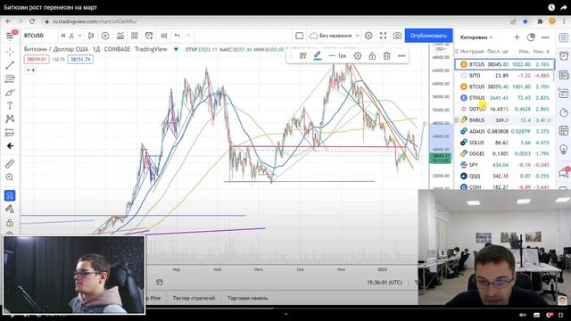 Реакция на прогноз от HAMAHA. Прогноз биткоин смотреть онлайн