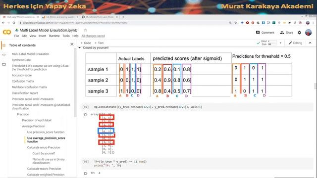 Çok-Etiketli Sınıflandırmada Başarım Ölçümü: Precision Recall F1 ölçütleri 1/3 смотреть онлайн