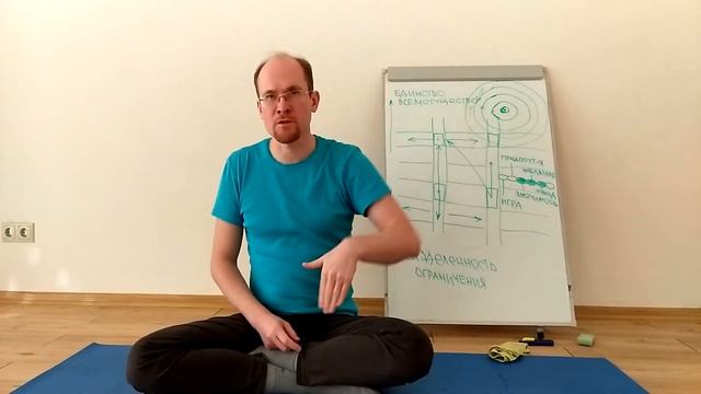 Психология единства, встреча 01.04.2017, Челябинск смотреть онлайн