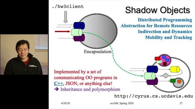 ecs36b_Lecture 06: Shadow Objects: Inheritance and Polymorphism (2/3) смотреть онлайн