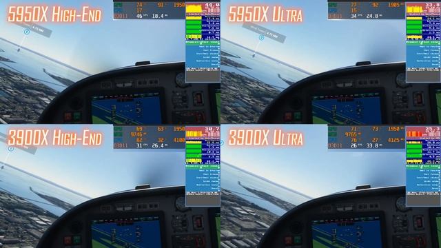 Testing AMD Ryzen 3900X Vs 5950X With Microsoft Flight Simulator 2020